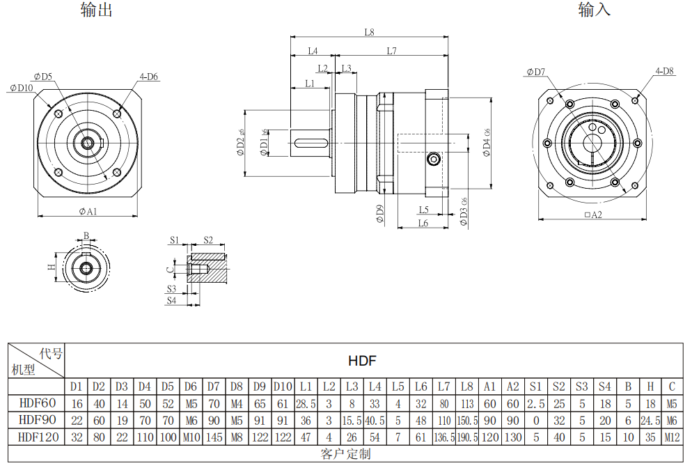 HDF圓法蘭斜齒行星減速機